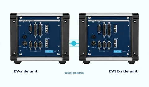 Optisches EMC Link-Schnittstellenpaar für Ladekommunikation