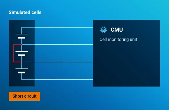 Short-circuit fault in the cell connections to the cell monitoring unit.