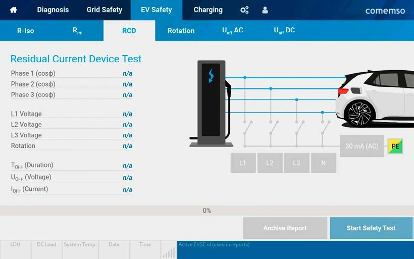Original Ultimate interface: EV Safety and RCD selected, measurement fields n/a, progress 0 percent