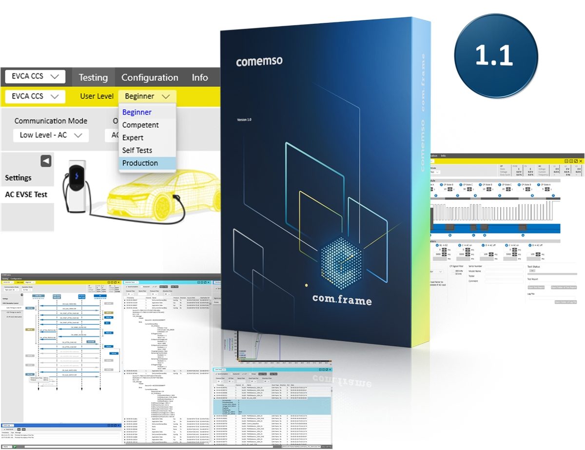 comframe 1.1: Simulation, Gateway und End-of-Line-Prüfung