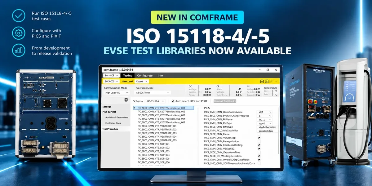comemso integriert bewährte ISO-15118-Prüfbibliotheken in comframe