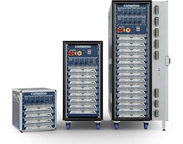 Current Battery Cell Simulator Flex enclosure family from compact system to full-size rack