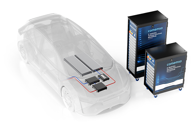 charging analyses, ev testing, ev simulation here you can see a picture: ev testing